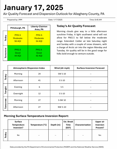 GASP (@gasppgh) on Twitter photo Good morning! Here is <a href="/HealthAllegheny/">Allegheny County Health Department</a>'s air quality and dispersion forecast for today, Friday, Jan. 17, 2025: Good morning! Here is <a href="/HealthAllegheny/">Allegheny County Health Department</a>'s air quality and dispersion forecast for today, Friday, Jan. 17, 2025: