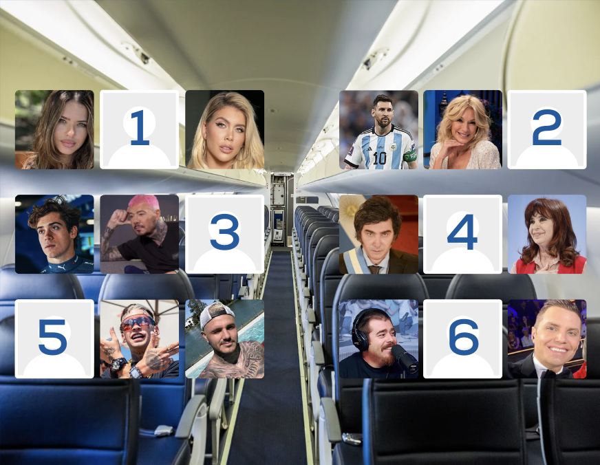 TurismoCity's tweet image. Un vuelo de 14 horas, qué asiento elegís?