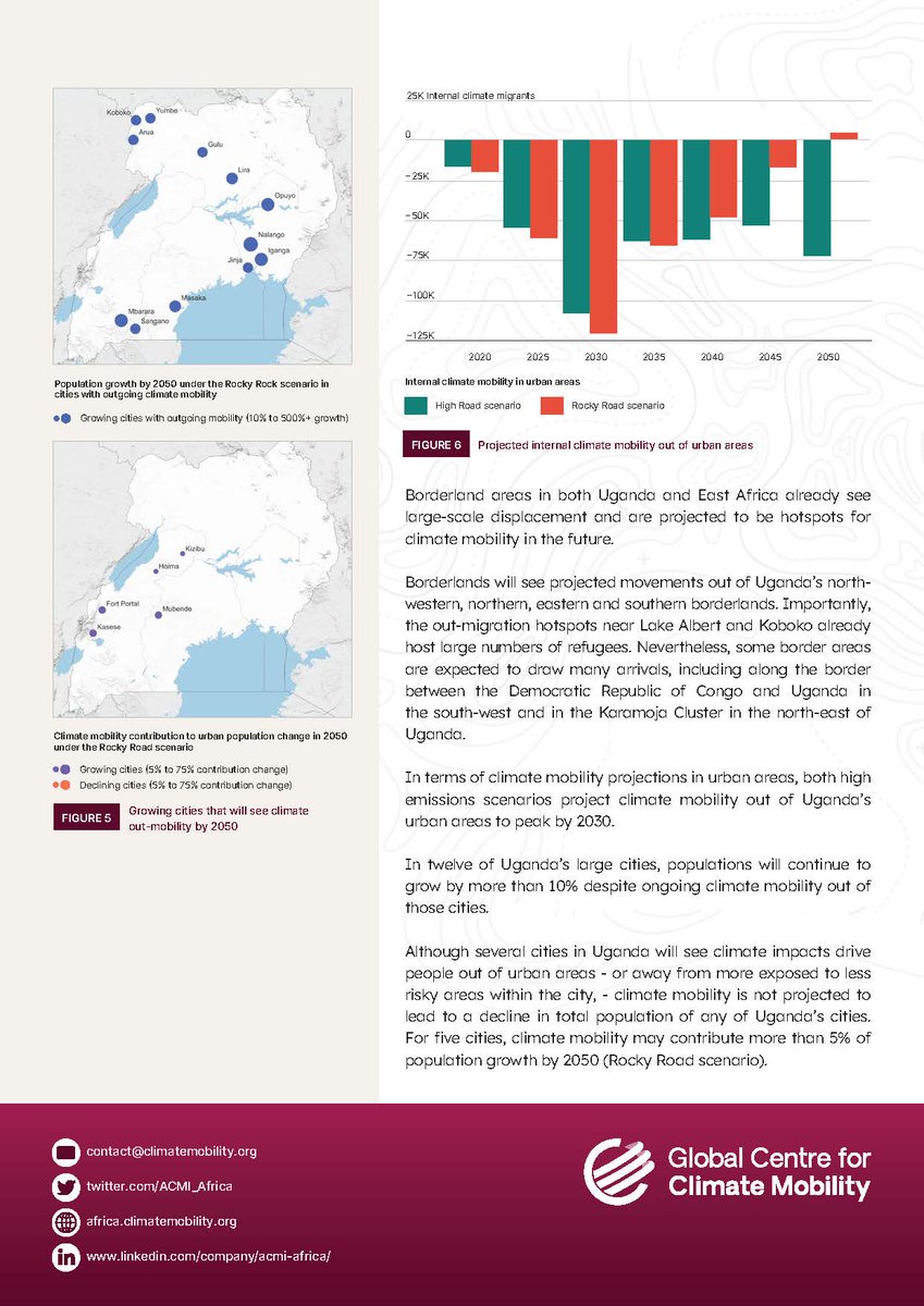 🇺🇬Want to learn more about climate mobility in Uganda?

The Uganda Climate Mobility Deep Dive Fact Sheet synthesizes data on current climate mobility dynamics &amp; plausible future scenarios for how climate impacts might reshape Uganda’s population distribution by 2050. 

Read more: