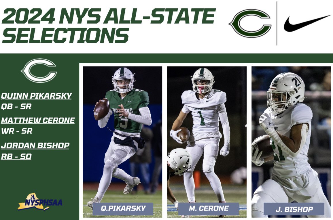 Cornwall Football (@cwallfootball) on Twitter photo Congrats to these guys on being selected to <a href="/nysswa/">NYSSWA</a> All-State!
<a href="/QuinnPikarsky/">Quinn Pikarsky</a>
<a href="/J_bishop21/">Jordan Bishop</a>
<a href="/mattcerone1/">matt cerone</a>
#TheTeam Congrats to these guys on being selected to <a href="/nysswa/">NYSSWA</a> All-State!
<a href="/QuinnPikarsky/">Quinn Pikarsky</a>
<a href="/J_bishop21/">Jordan Bishop</a>
<a href="/mattcerone1/">matt cerone</a>
#TheTeam