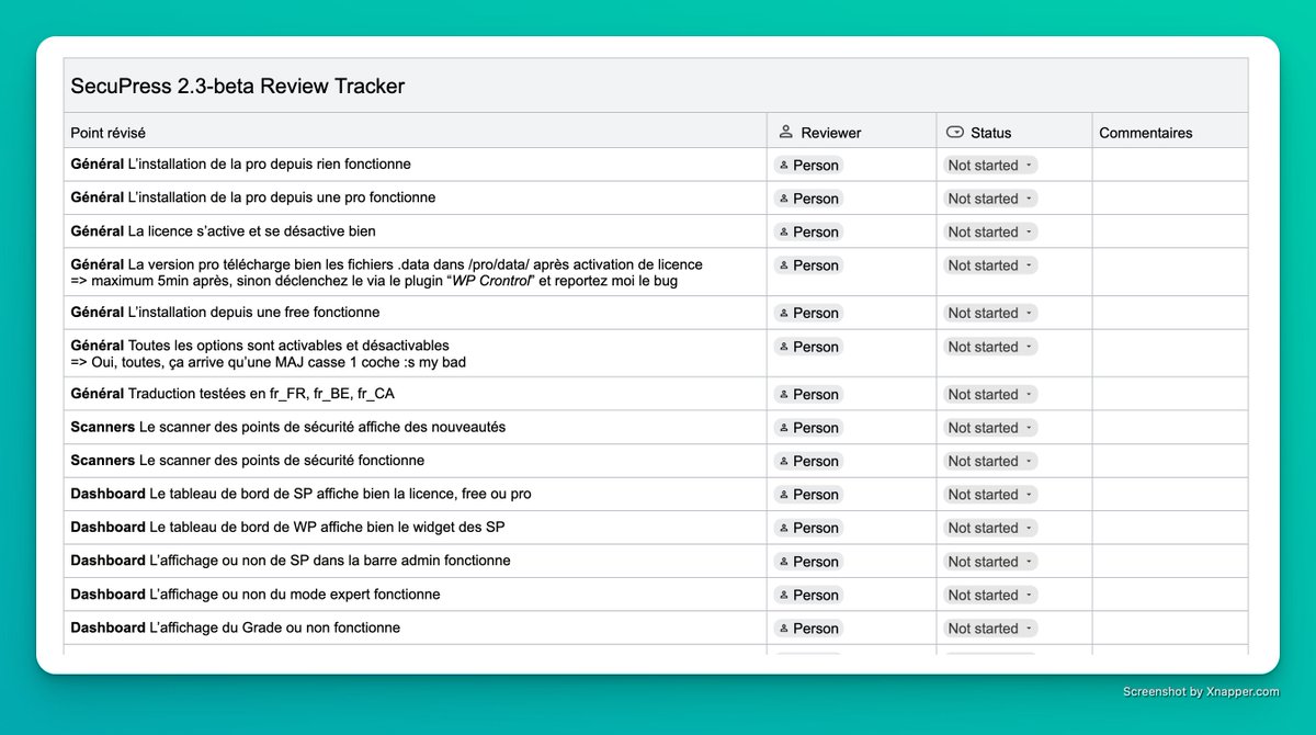 SecuPress - WordPress Security Plugin tweet media