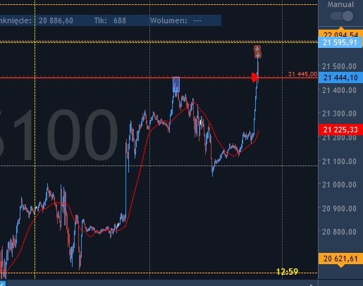 Rafał Zaorski tweet media