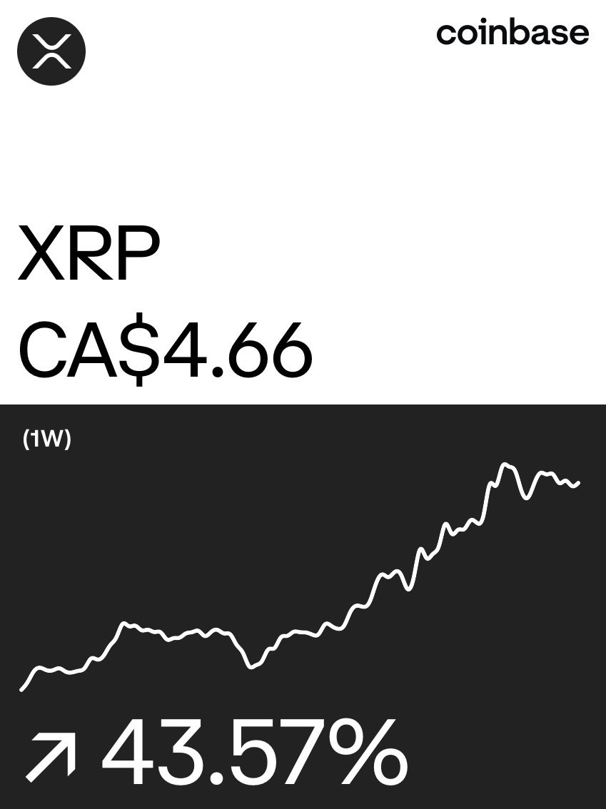 playurprops's tweet photo. XRP on @Coinbase: https://t.co/G3nbeQXdKe https://t.co/E0vvw3cmG1