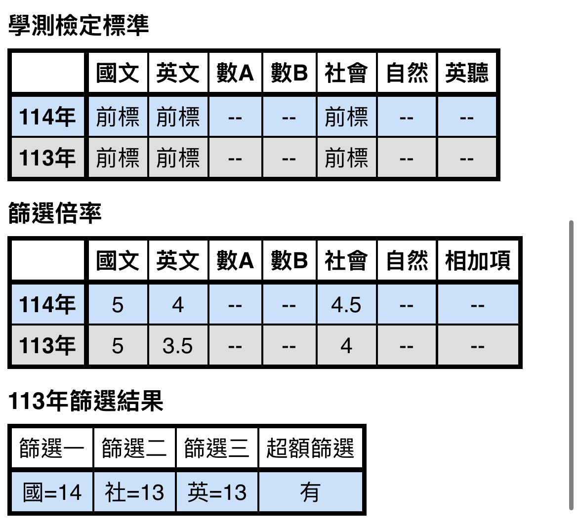 FuPm37 tweet picture
