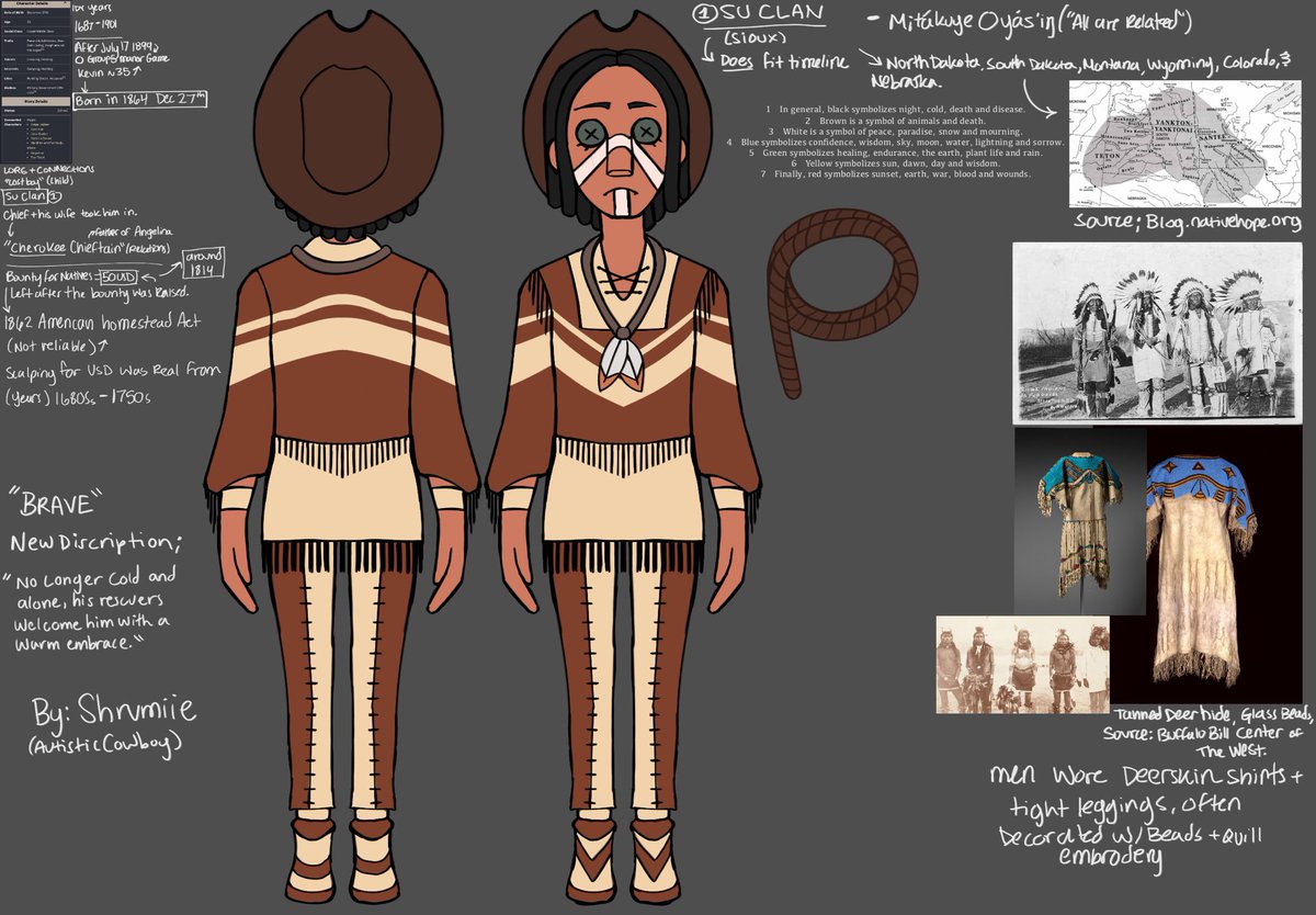 shrumiie's tweet photo. Fixing "Brave", all of this has research backing the clothing, if anybody wants my sources I will post it in the replies :) #cowboyidv #kevinayuso #identityv #cowboy #kevinidv https://t.co/CqaG5qd3Zc