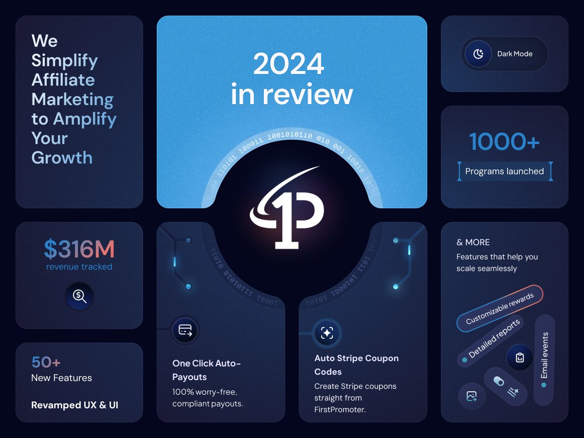 2024 was a great year, and we’re ready to take things to the next level in 2025 with new, exciting updates!

#SaaSMarketing
#SaaSGrowth