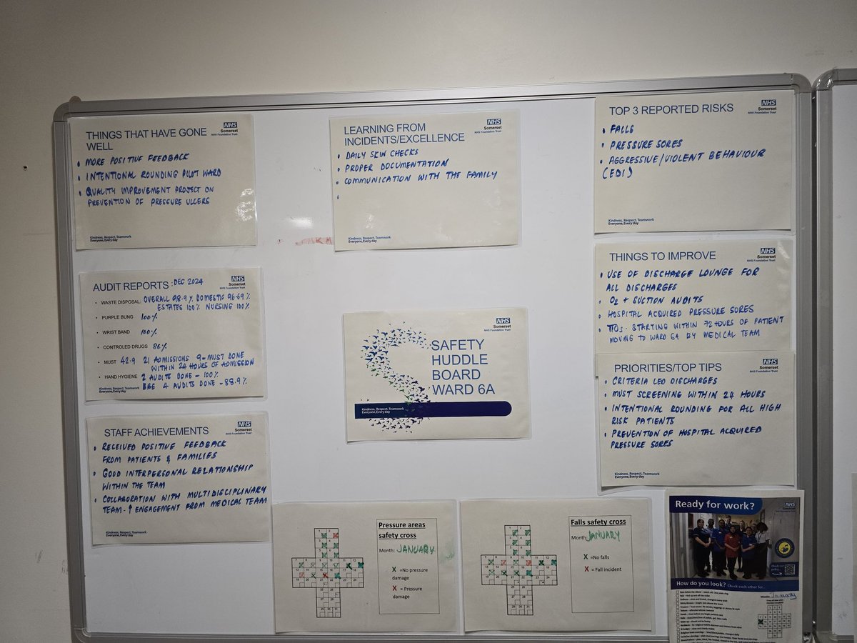Cora Williams RN (@cora_sft1) on Twitter photo Great Safety Huddle on 6A at Yeovil Hospital today, thank you to the team 🩵 awesome Safety Huddle board with upto date information on 6B also. <a href="/KatyHow97717841/">Katy Howe</a> <a href="/PhillipsJackee/">jacqueline phillips</a> <a href="/Melsmith23/">Melanie Smith</a> <a href="/HepsymolJ/">clinical skills MEDICAL SERVICE YDH</a> <a href="/daley89893/">Jacqui Daley</a> Great Safety Huddle on 6A at Yeovil Hospital today, thank you to the team 🩵 awesome Safety Huddle board with upto date information on 6B also. <a href="/KatyHow97717841/">Katy Howe</a> <a href="/PhillipsJackee/">jacqueline phillips</a> <a href="/Melsmith23/">Melanie Smith</a> <a href="/HepsymolJ/">clinical skills MEDICAL SERVICE YDH</a> <a href="/daley89893/">Jacqui Daley</a>
