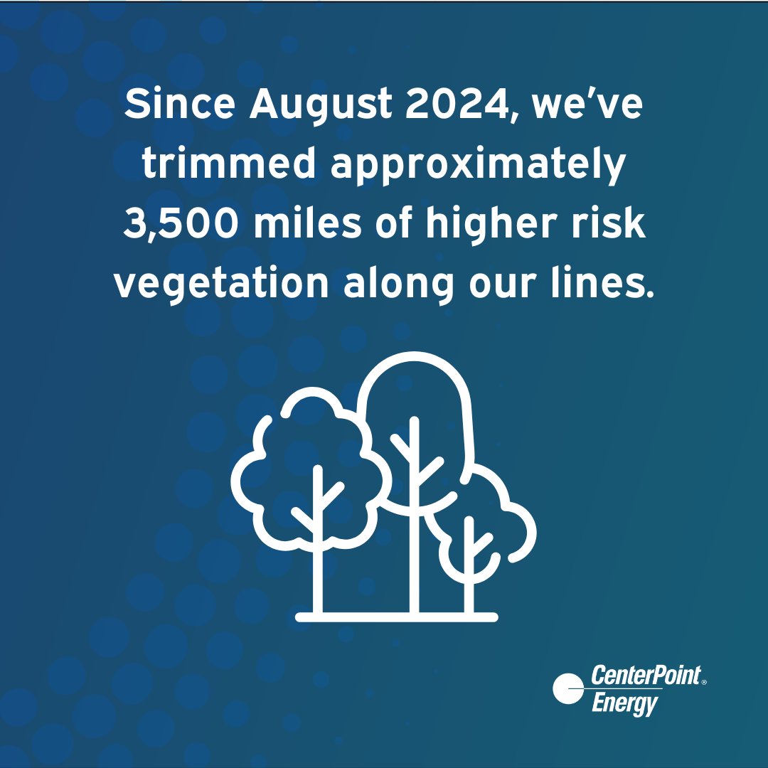 CenterPoint_TX's tweet image. As part of our #GreaterHoustonResiliencyInitiative, our teams and contractors have trimmed approximately 3,500 miles of higher risk vegetation since August 5, 2024 to help increase the resiliency of our system. #GHRI #EmergencyPreparedness #WinterReady