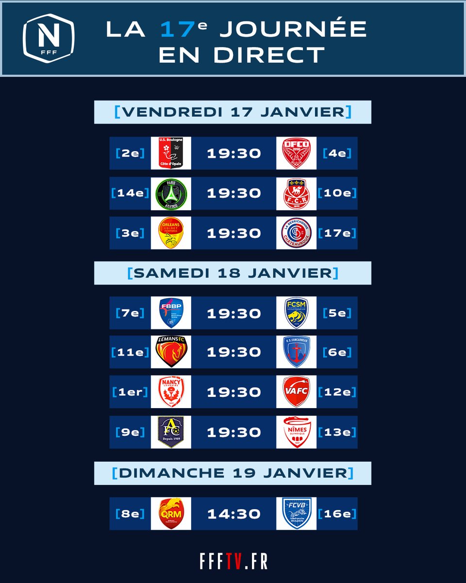 Le 1⃣7⃣e épisode de votre feuilleton favori s'étalera ce week-end sur 3⃣ jours. Ça commence fort avec le duel de haut de tableau <a href="/usbco_officiel/">US Boulogne CO</a> 🆚 <a href="/DFCO_Officiel/">Dijon FCO</a>, le derby <a href="/US_Orleans/">US Orléans</a> 🆚 <a href="/LaBerrichonne/">La Berrichonne de Châteauroux</a> et <a href="/Paris13Atletico/">Paris 13 Atletico</a> 🆚 <a href="/fcr1899/">FC Rouen 1899</a> 
💻 📱📺ffftv.fff.fr/254-coup-d-env…