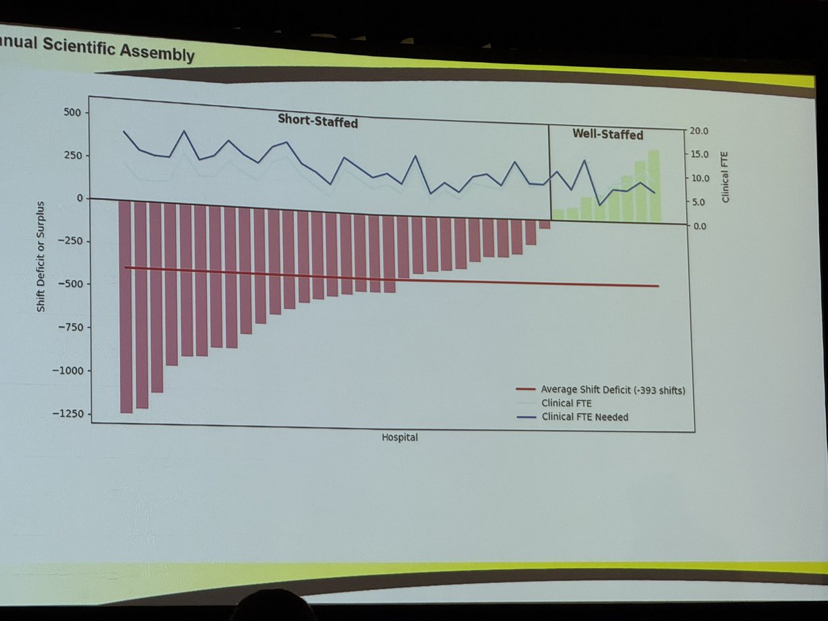 Elliott R Haut, MD, PhD, MAMSE tweet media