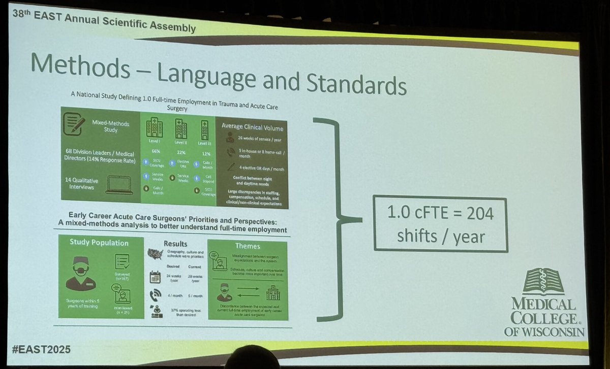 Elliott R Haut, MD, PhD, MAMSE tweet media