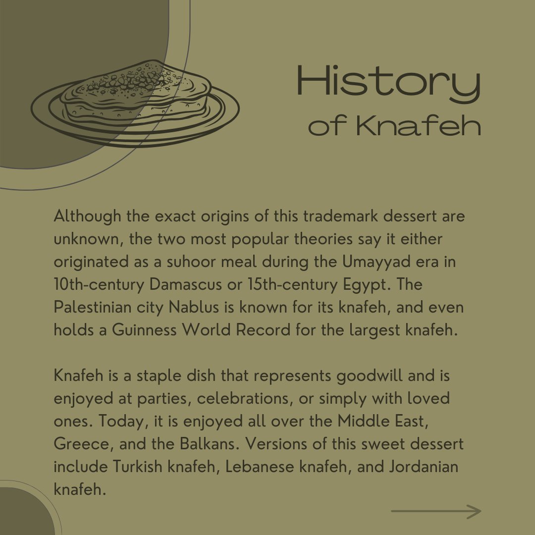 AmericanGeo's tweet photo. #FoodGeoFriday Knafeh is a Palestinian pastry made from shredded phyllo dough, stretchy white cheese, and pistachios, topped with sugar syrups flavored with rose water or orange blossom. It is sweet with a buttery, crunchy dough, creamy cheese filling, with aromatic notes. https://t.co/ndBf7FNV7C