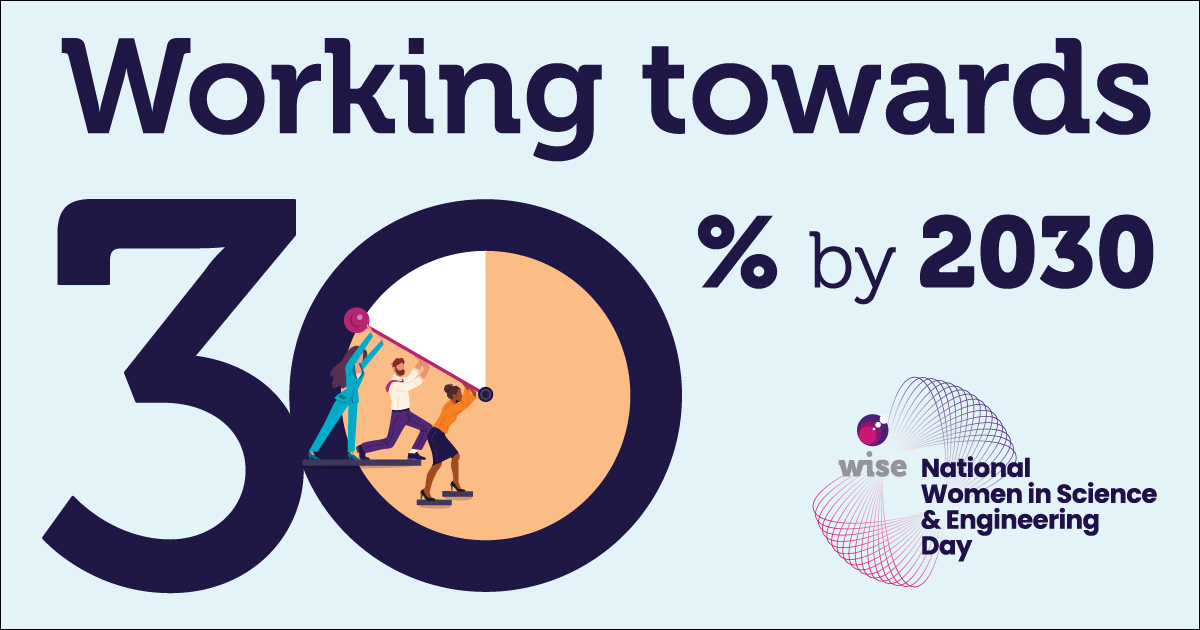 Today is National Women in Science and Engineering Day! 🌟 

Let’s celebrate success stories driving us toward 30% gender parity in STEM by 2030. 

From groundbreaking research to fostering inclusion, every step matters. Share your story to inspire future generations.