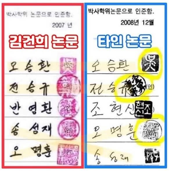 minjoo_hongtae's tweet photo. 조국 표창장으로 분노하던 분들은 왜 김건희 논문조작에는 분노하지 않는지 궁금합니다. https://t.co/C0WvHCPULb