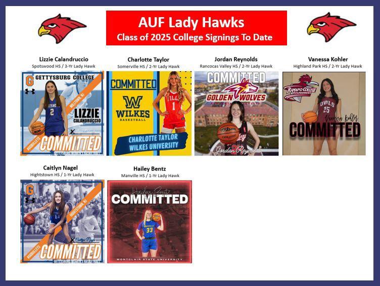 Here’s your opportunity to join the AUF Lady Hawks Family! High School player evaluations with Non-Contact Skills &amp; Drills on Sunday, Jan 26th, from 7 - 8:45pm at Mercer County College, 1200 Old Trenton Rd, West Windsor, NJ. A well respected AAU program that promotes all players