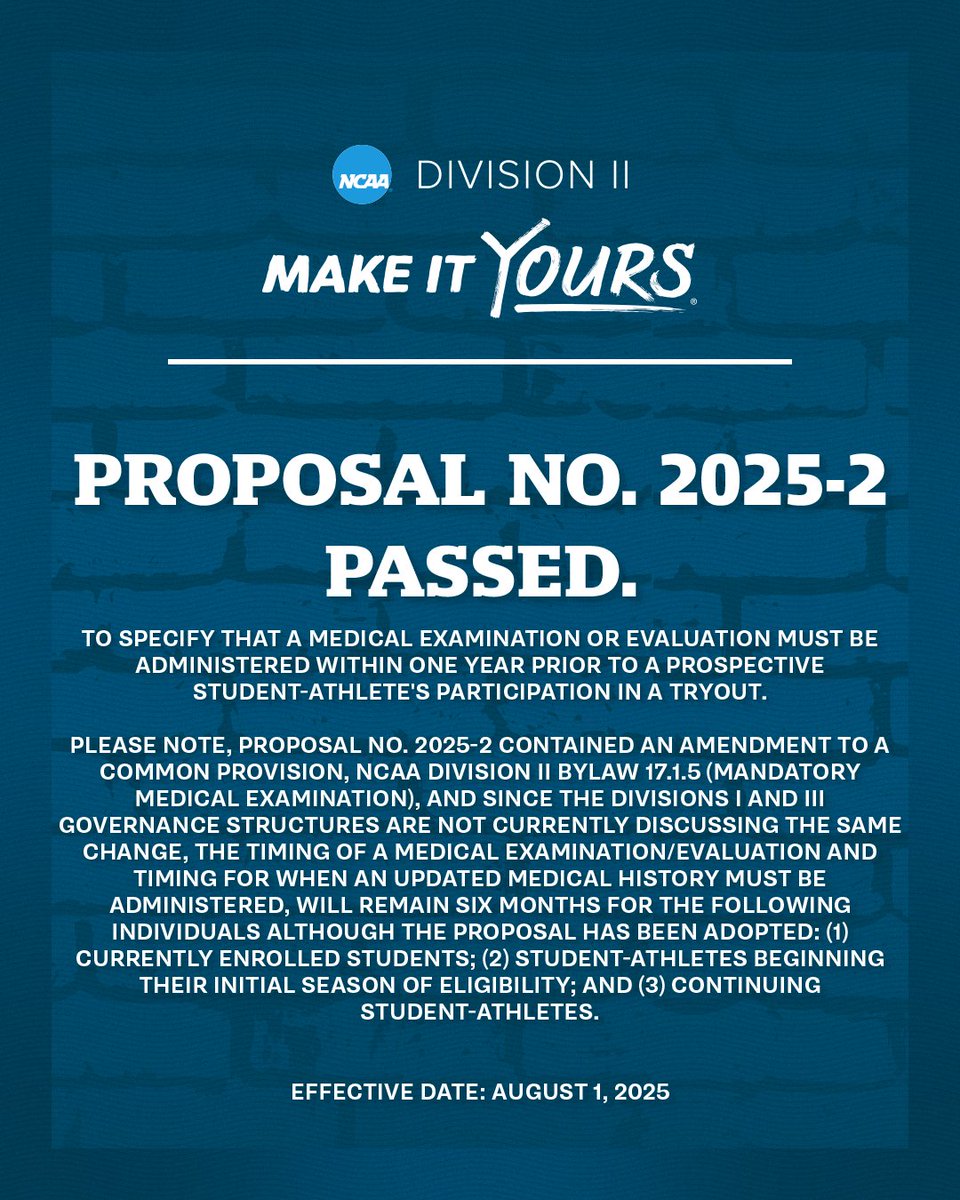 NCAADII's tweet photo. Proposal No. 2025-2: Passed.

#MakeItYours | #NCAA https://t.co/otLYOWRKBg