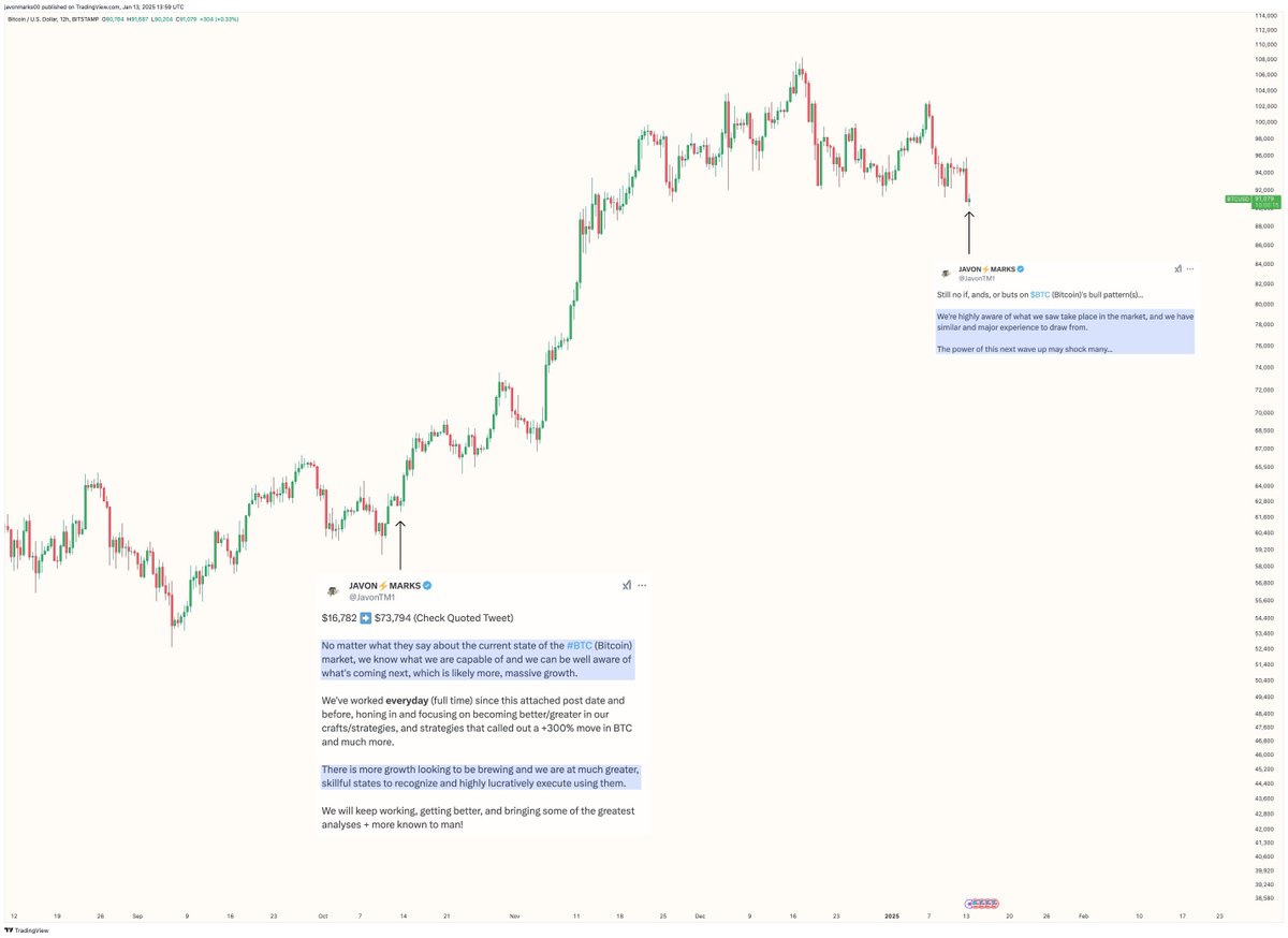 JAVON⚡️MARKS tweet media