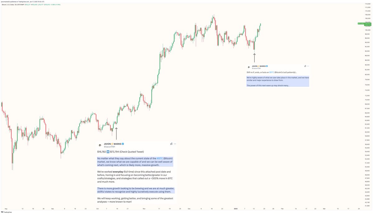 JAVON⚡️MARKS tweet media