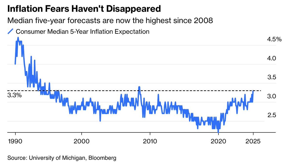 The Kobeissi Letter tweet media