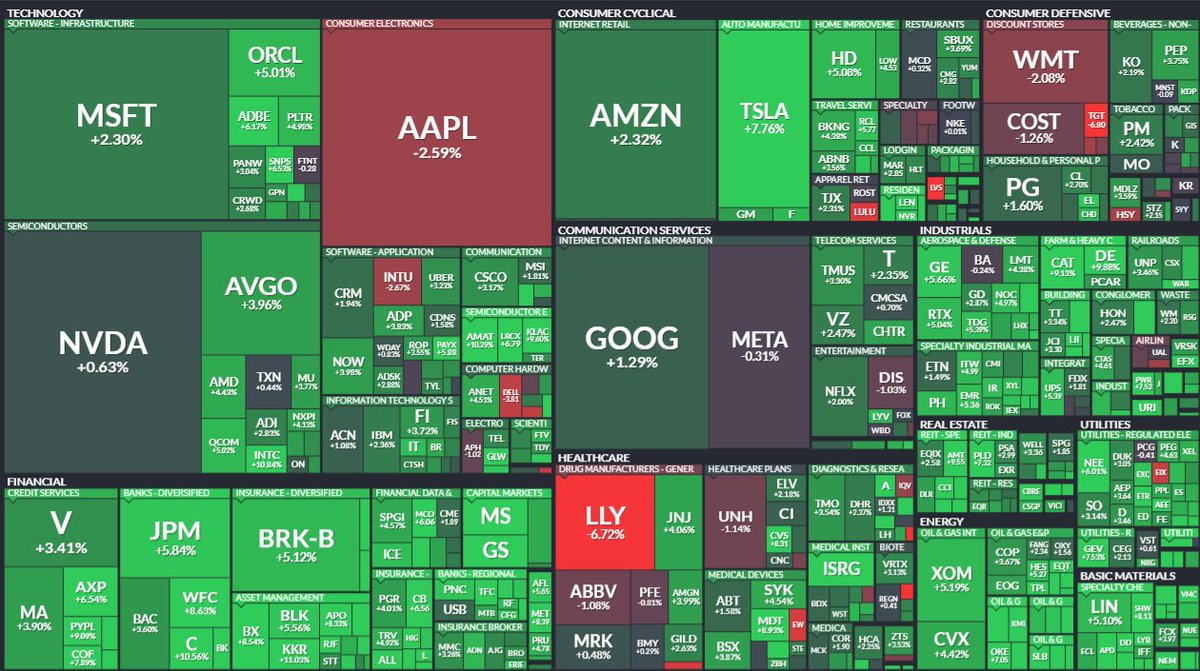 The Kobeissi Letter tweet media