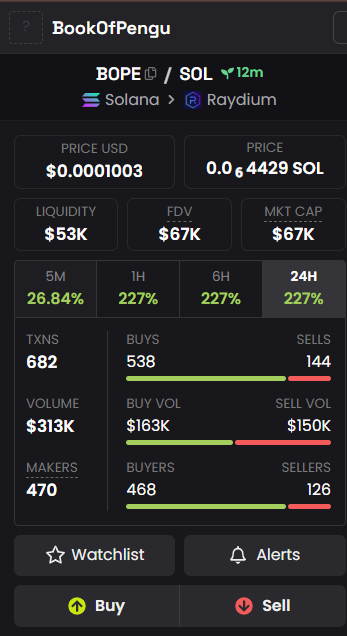 leonardhp09's tweet photo. @BookOfPenguSol Why is liquidity not locked? https://t.co/7ZYaVQrPqy