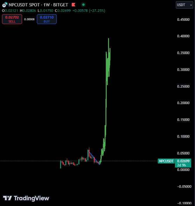 quinto.npc tweet media