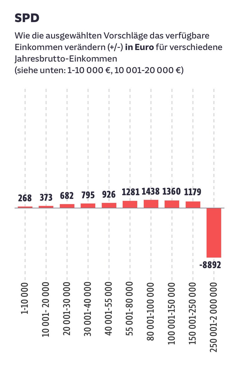 Steffen Meyer tweet media