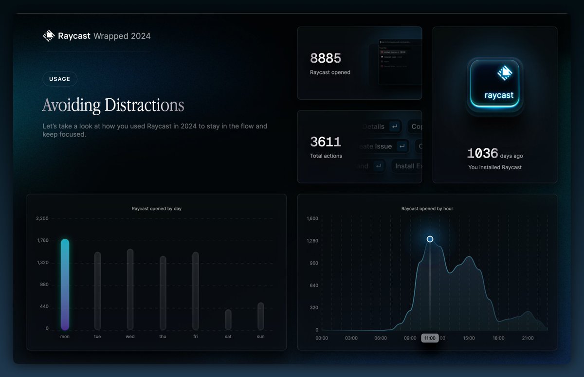 Jose Salvatierra tweet media