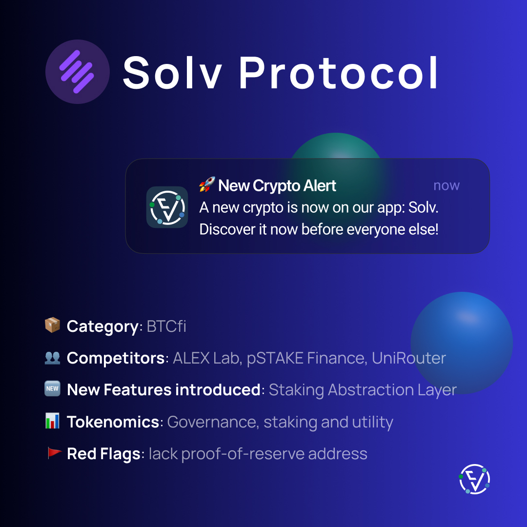 futurevalueapp's tweet photo. 🚀A new #crypto project has been analyzed and published on our Future Value App.

🤖Today our algorithms analyzed: #SOLV @SolvProtocol 
 
🤔Solv Protocol (SOLV) is a decentralized platform that integrates Bitcoin into the decentralized finance (DeFi) ecosystem, enabling Bitcoin holders to actively utilize their assets across various blockchain networks.

📲 Find out the FV Score of #SOLV on our app: https://t.co/tCPniFsfMn