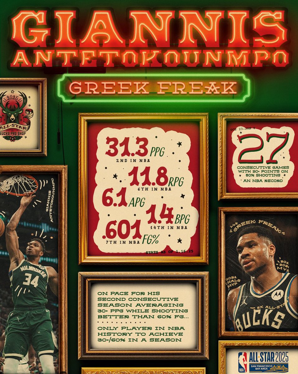 Votes count TRIPLE today!

Make Dame and Giannis All-Star starters.

⭐️: nba.smart.link/u5gevp225