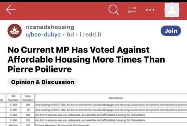 <a href="/bk_belton/">BKBelton 🇨🇦</a> <a href="/DavidColetto/">David Coletto 🇨🇦</a>  also: