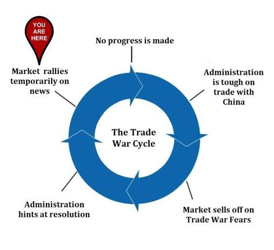 We’re really gonna trade off the 2018 ancient scriptures again aren’t we

Time to dust this bad boy off