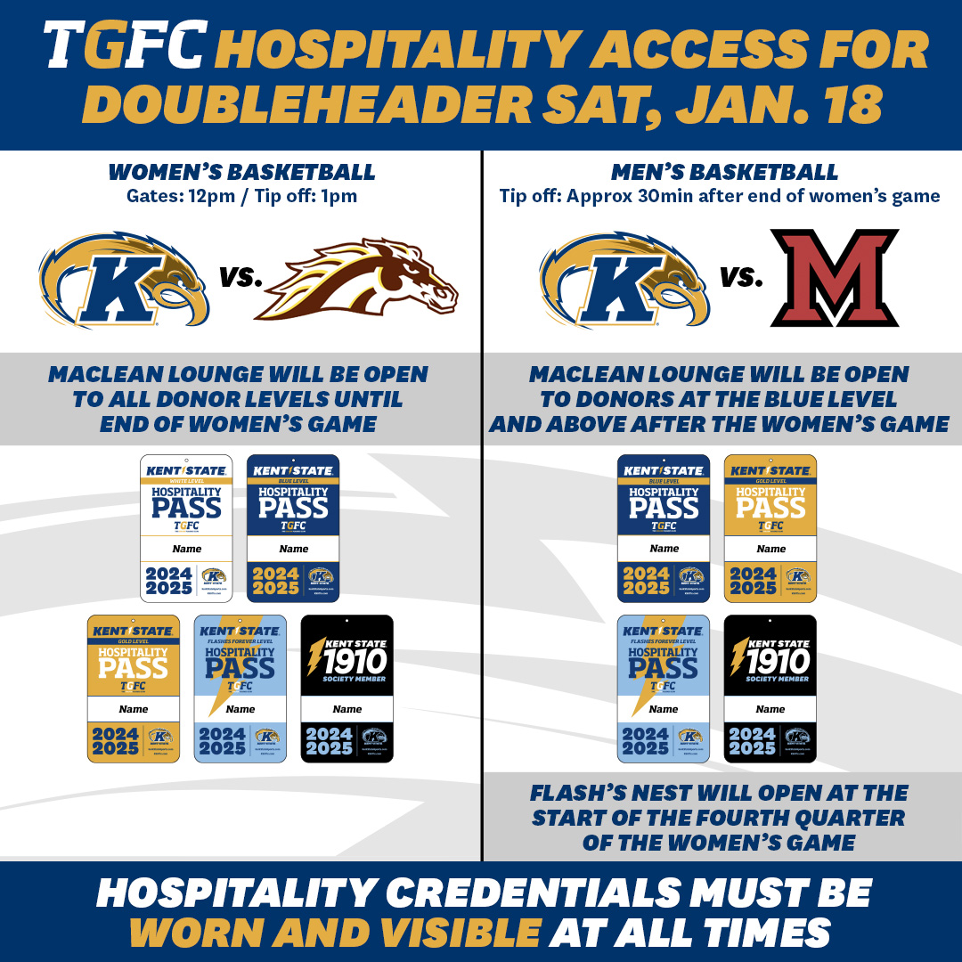 KentStateTGFC tweet picture