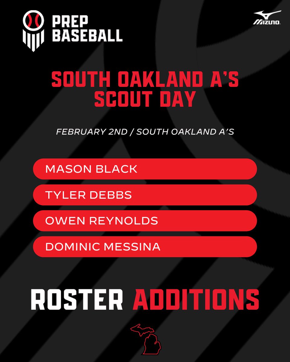 𝑺𝒐𝒖𝒕𝒉 𝑶𝒂𝒌𝒍𝒂𝒏𝒅 𝑨'𝒔 𝑺𝒄𝒐𝒖𝒕 𝑫𝒂𝒚

🗓️ February 2nd
📍 SOA Facility

🔗 to register 👉 loom.ly/Mn8mu1g

Welcome to the following players ⬇️