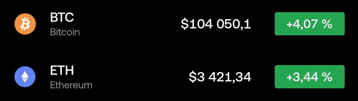 FebDrop?🪻

#btc #ai #eth