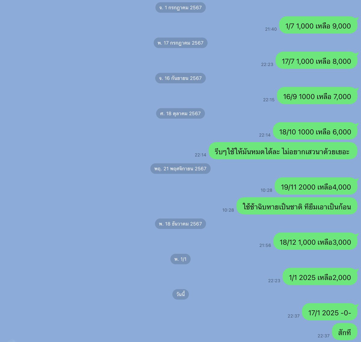 des tweet media