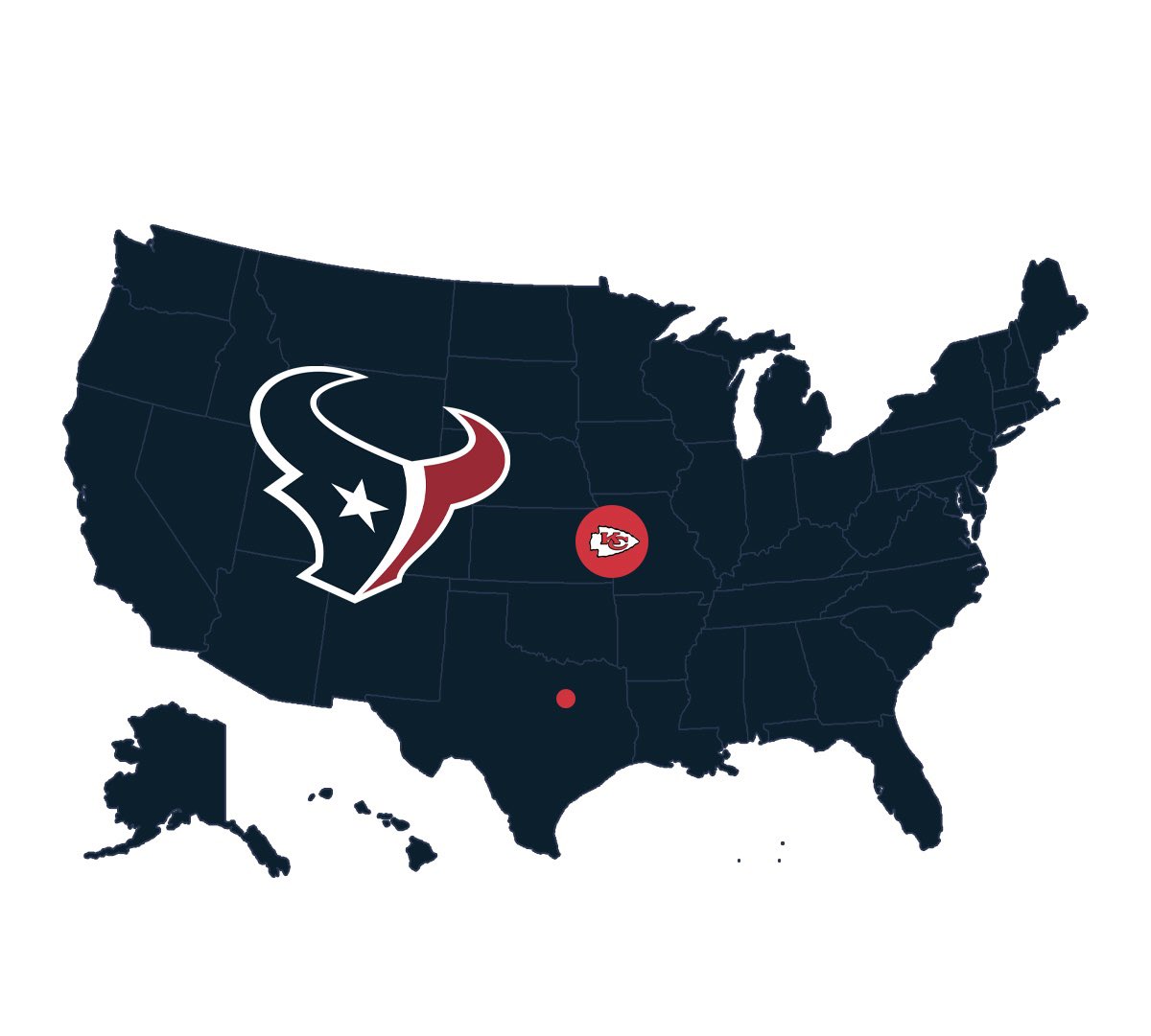 Who America is rooting for this weekend