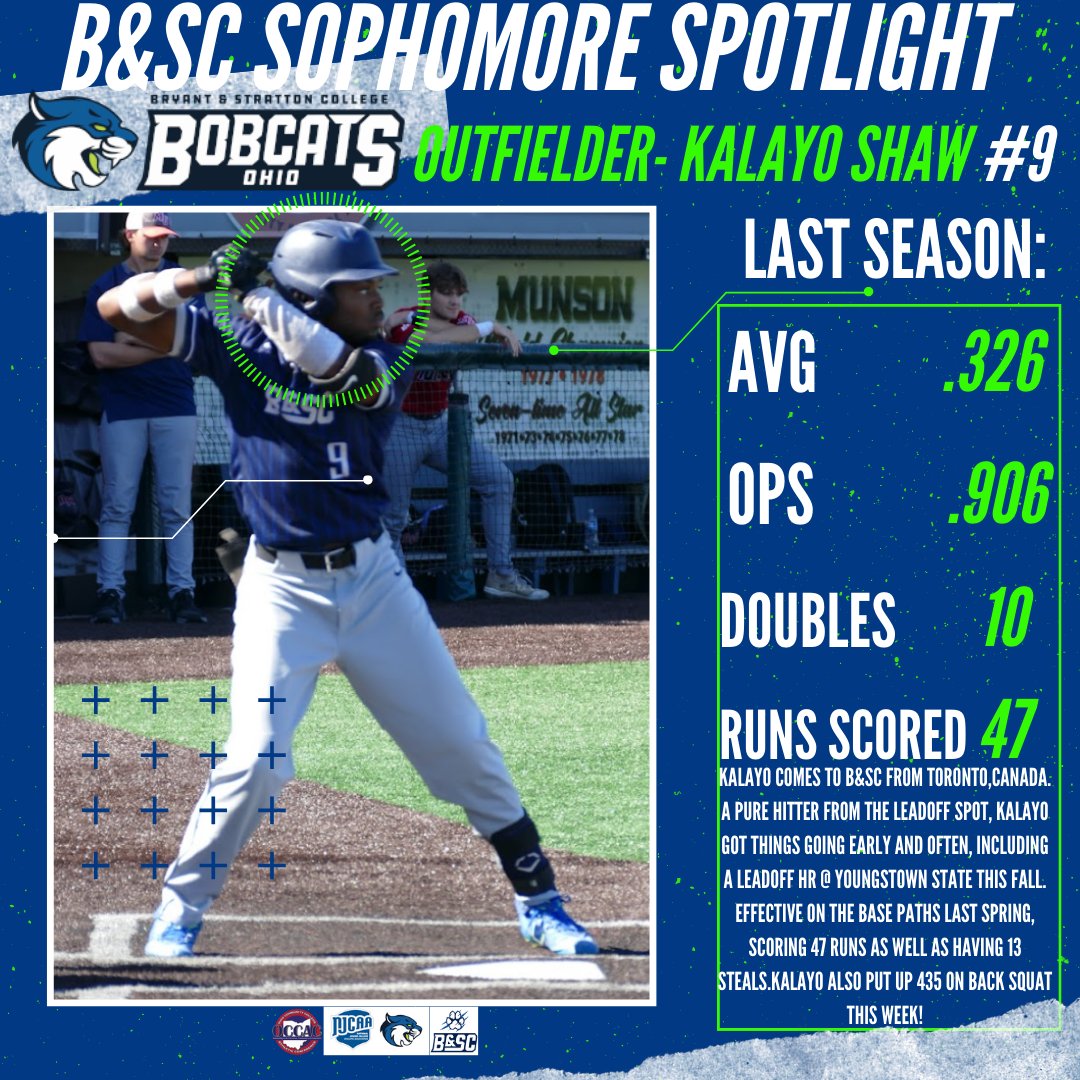 Bryant &amp; Stratton College Baseball Sophomore Spotlight!
Next up is our leadoff man <a href="/KalayoShaw/">Kalayo Shaw</a> !!
A tough out and an elite defender in center field for us!
#THEBSC
#ITSTIME
#JUCOPRODUCT