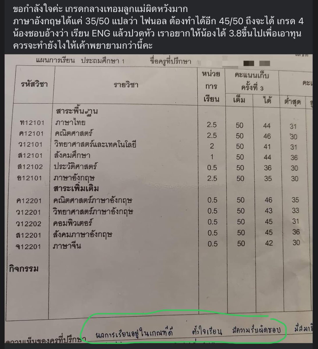 stinglikeabeer's tweet photo. ในขณะที่ครูที่ปรึกษา https://t.co/pcRXmXtX1c