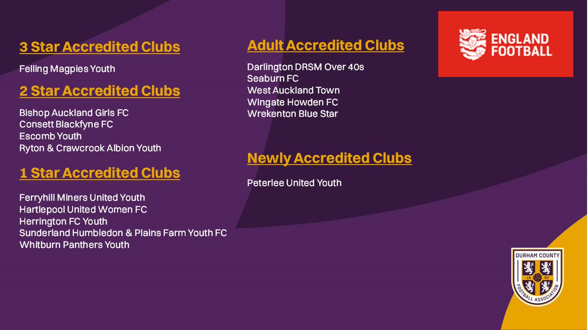 𝗗𝘂𝗿𝗵𝗮𝗺 𝗖𝗼𝘂𝗻𝘁𝘆 𝗙𝗔 ⚽️ tweet media