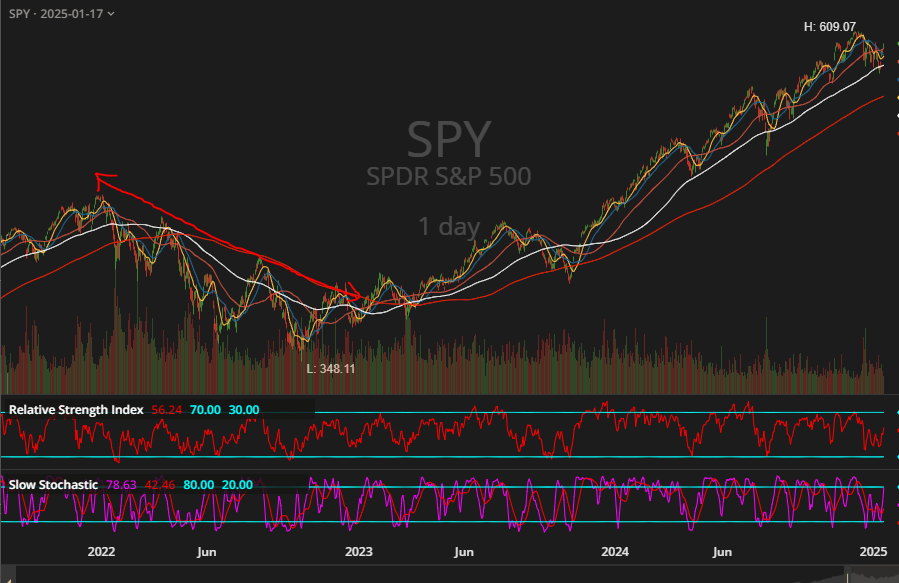 Steve Platsis tweet media