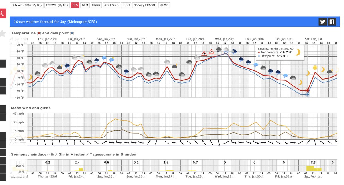 Tim Kelley tweet media