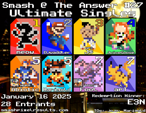 SmashTheAnswer's tweet image. CONGRATS TO THE TOP 8 OF SMASH @ THE ANSWER #27!!!! WE WILL SEE YOU ALL BACK NEXT WEEK 🔥

Pre-Reg now at start.gg/theanswer