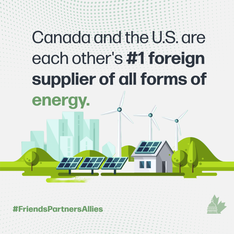 CanEmbUSA's tweet photo. Roughly 60% of 🇺🇸 crude oil imports come from 🇨🇦, accounting for 1/4 of the daily intake of U.S. refineries at 4 million barrels per day. That’s enough to fill nearly 8,000 rail cars stretching 76 miles—the distance from New York City to Philadelphia! #FriendsPartnersAllies