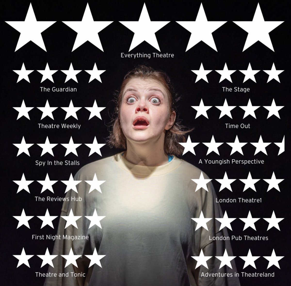 We have a special PROMO CODE for the show stopper Tarantula 🙌

Thank you <a href="/arcolatheatre/">Arcola Theatre</a> 🫶

On until 25/01/2025 - Don’t miss out! 

📌Send us a DM or email hannah@nationalyouthartstrust.org.uk for the code 🎟