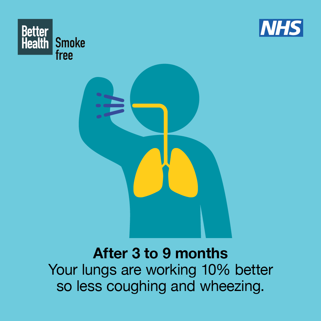 Stockport Council (@stockportmbc) on Twitter photo You’re far more likely to quit smoking successfully with the right support.
For local support, contact START at 0161 474 3141 or email start@stockport.gov.uk
Or visit NHS Better Health and prepare to quit for good this New Year orlo.uk/esrGs
#quitsmoking #smokefree You’re far more likely to quit smoking successfully with the right support.
For local support, contact START at 0161 474 3141 or email start@stockport.gov.uk
Or visit NHS Better Health and prepare to quit for good this New Year orlo.uk/esrGs
#quitsmoking #smokefree