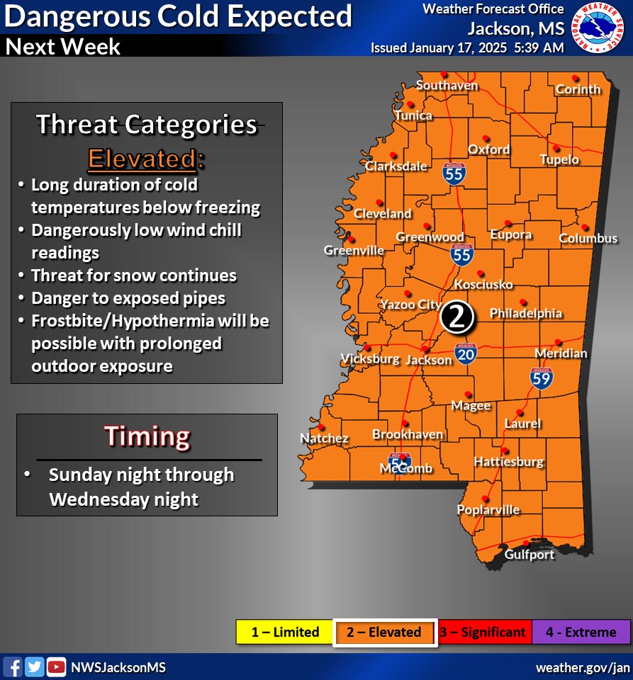 MSEMA's tweet image. 🥶Cold Weather Alert 🥶
Cold temperatures are expected in Mississippi beginning Sunday (1/19/25). Here are some tips to prepare you and your family for frigid temperatures. 
🚗 Prepare a Go-Kit for your vehicle.
👥 Check on vulnerable friends and neighbors.
🐕Bring pets indoors…