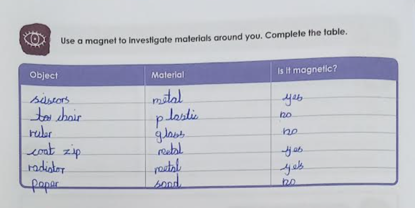 Ladypool Primary 🧡 tweet media