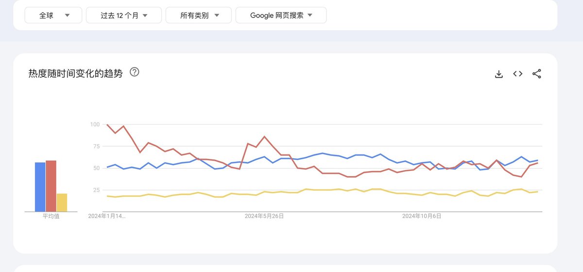 Corey Chiu tweet media