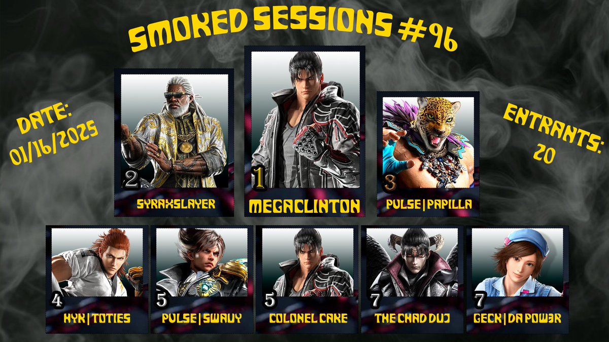<a href="/megaclinton/">megaclinton</a> strikes this week's smoked sessions down in dominant fashion! Got to see a real diverse suite of characters throughout the bracket, good luck to everyone at Frosty's and next Smoked Sessions will occur after!